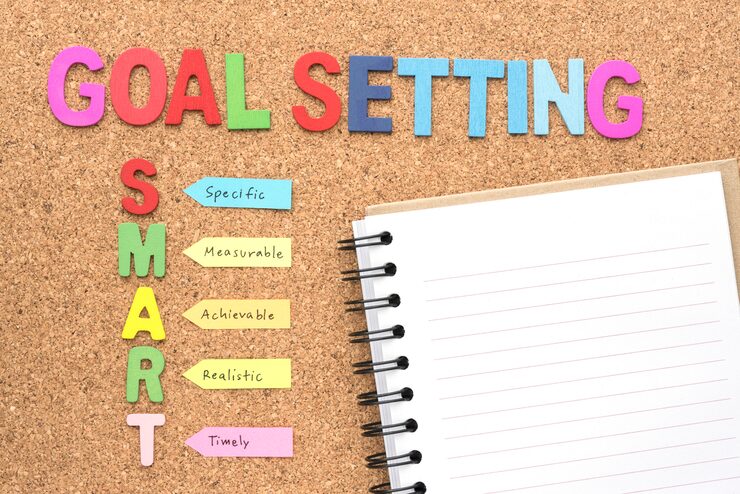 Classes for Goal Setting Skills