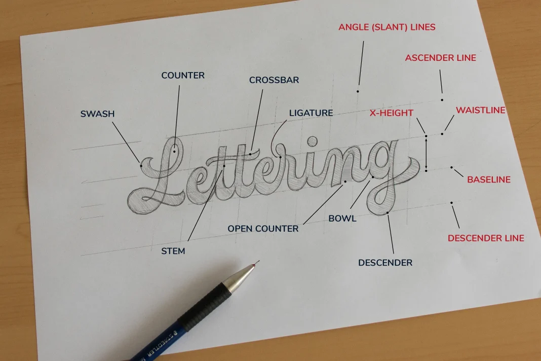 Hand lettering & illustration tips